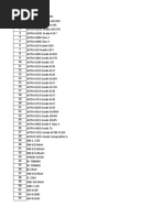 AISI Steel Code Tables | PDF | Packaging And Labeling | Paint