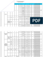 POA 2022 03 DESEMBER 2021 - Revisi Kemenkes