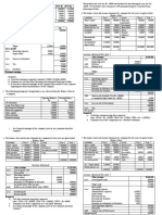 Cash Flow Statement