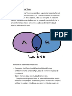 Metoda Diagrama Venn