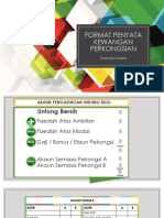 Slaid Format Perkongsian