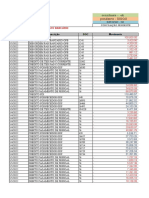 Extrato Da Conta Contábil Dez 2019