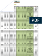 Janeiro A Dezembro 2020 - Razão Contábil TESTE