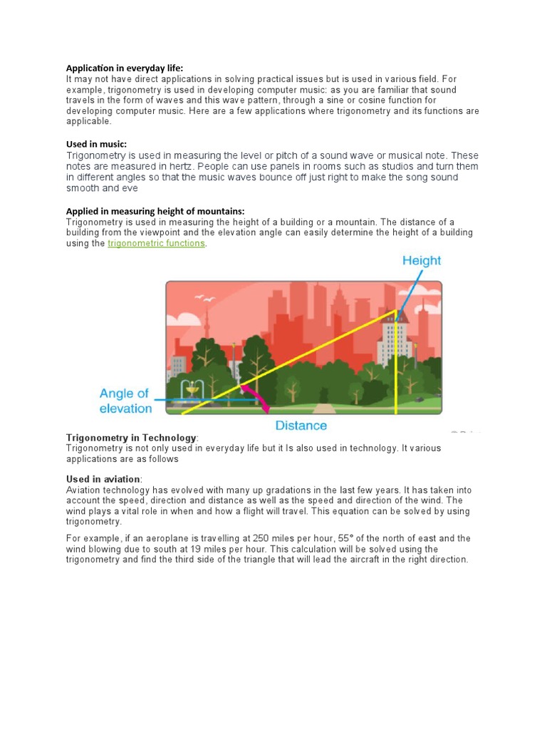 Discover How Trigonometry Transforms Everyday Life – OMHJV