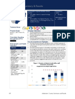 Zambia: PY4 Summary & Results