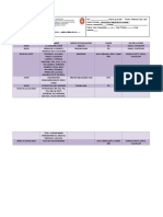 Plan de Evaluacion 2022.2023 (Autoguardado)