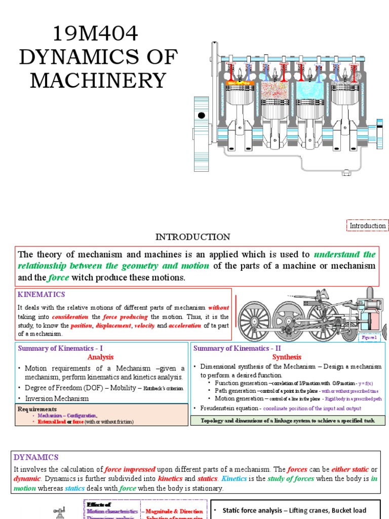 Kinematics and Dynamics of Machinery | PDF | Force | Kinematics