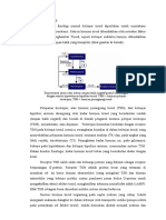 Patofisiologi Hipertiroid