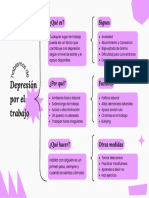 Cuadro Sinóptico Sobre Salud Mental en El Trabajo