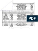 Registro de inspeções e checklists de frotas