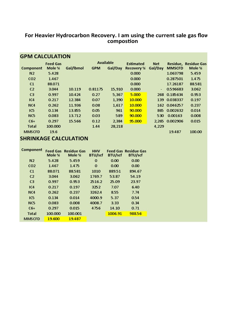 Gas Shrinkage Calculations by Aqsam For Waqar Bhatti SB PDF Gases