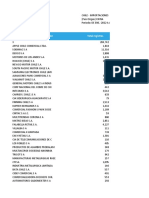 Veritrade Resumen UPC - (Pcmemama) CL I 20220628163420