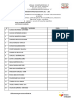 Comisión Técnico Pedagógica 2022 Asistencia