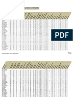 2021-22 District Grades