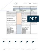 Master Anatomy Chart - PDF - Human Leg - Thumb