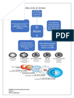 Esquema - Introducción Al Átomo