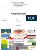 Mapa Mixto Bases Curriculares