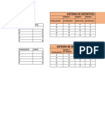 Sistema de Incentivos Salariales Hasley y Rowan