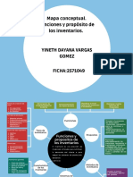 Mapa Conceptual