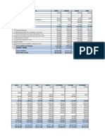 Estados Financieros