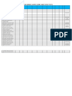 Elln Grade 3 Hope Score Sheet (Post Test) : Date of Assessmen T