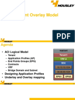 M05 - ACI Tenant Overlay Model v1 - 42