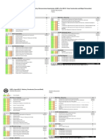 LEED v4 For Building Design and Construction Checklist - 1 PAGE - ES