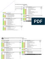 LEED v4 For Building Operations and Maintenance Checklist - 1 PAGE - ES