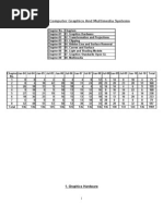 B4 (1) .4-R3 Chapter Wise