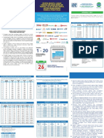 Brosur Tarif Sambungan Baru Denda Lokasi Bayar Masa Bayar Alamat