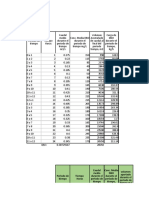 Tratamiento de Excel