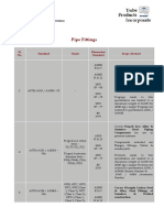 Pipe Fittings: Sl. No. Standard Grade Dimension Standard Scope Abstract