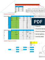 Practica para PC2