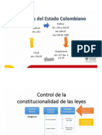 Constitución Política UPB - Controles y Estructura Del Estado