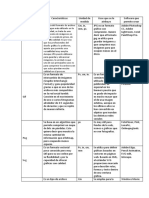 Imagenes Multimedios