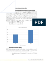 Principales Hallazgos de Balance 100 Días