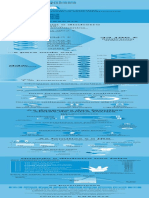 infografia-como-gastam-os-portugueses-pdf