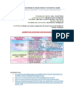 Ámbito de Estudio Sociológico - Cuadro Comparativo.