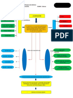 Tecnica de Comunicacion 15