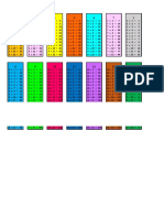 Multiplication table SEO