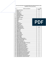 Daftar Inventaris Alat Poli Gigi Puskemas Namrole