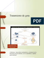 Tratamiento de Gota