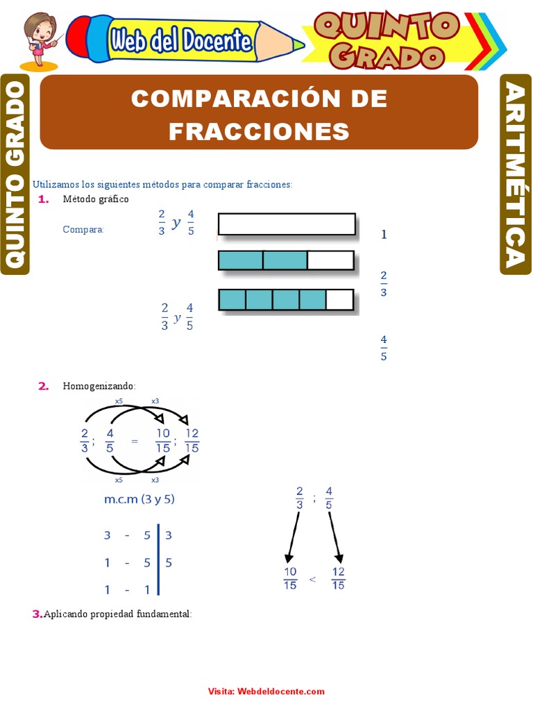 ComparandoFraccionesparaQuintoGradodePrimaria PDF