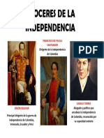  Próceres de La Independencia de Colombia