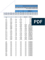 Espectro de Diseño Transparente q1.5