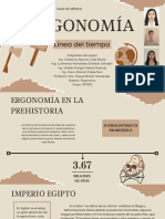 Historia Ergonomía