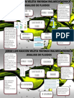 Clasificacion Mapa Mental