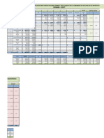 Informe Financiero Puente Huillcar Setiembre, Octubre, Nov, Dici, Enero, Febrero