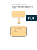 El Proceso de Enseñanza