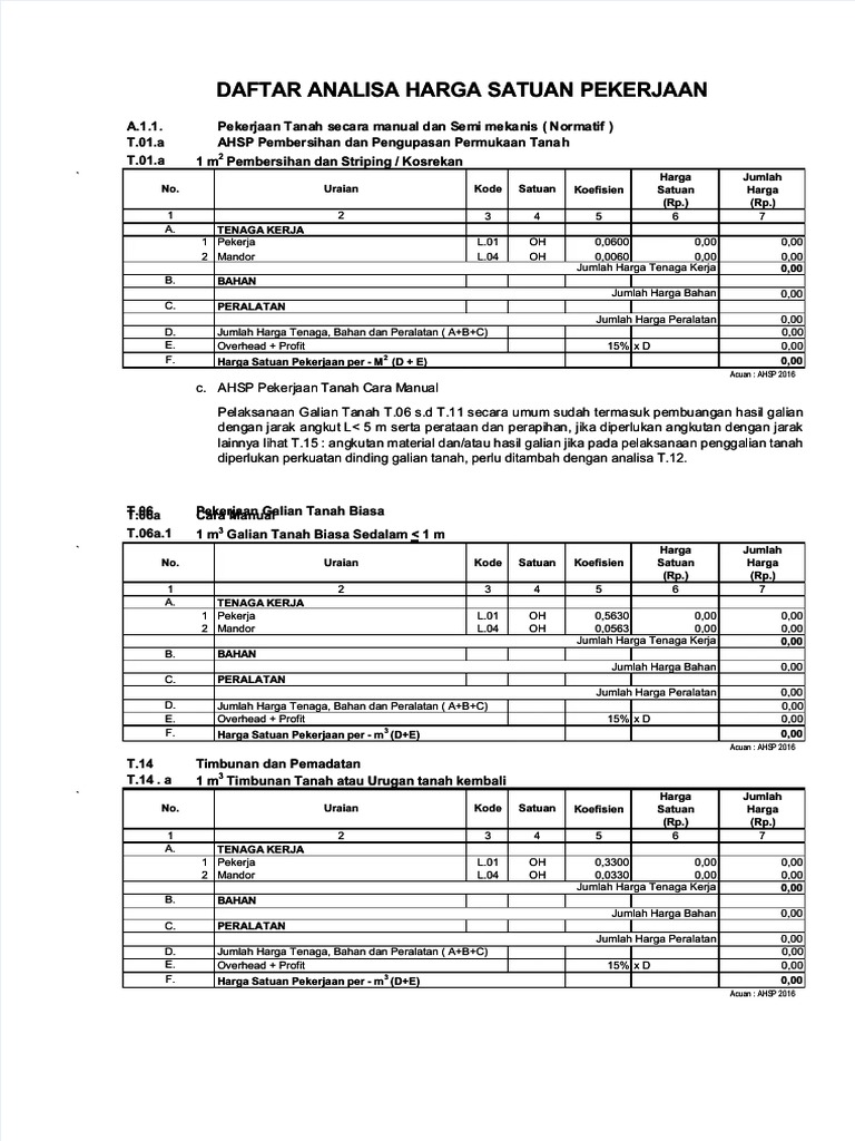 Analisa Harga Satuan Terbaru | PDF